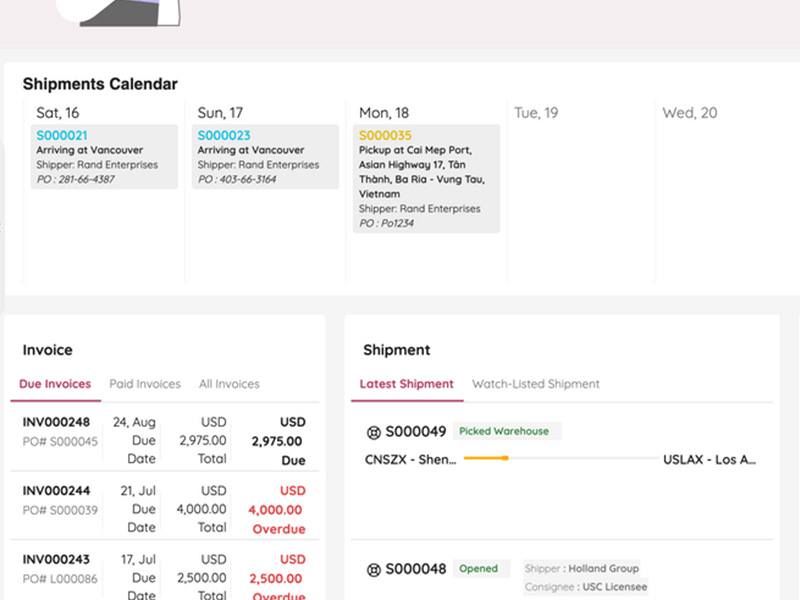 dataflow-diagram